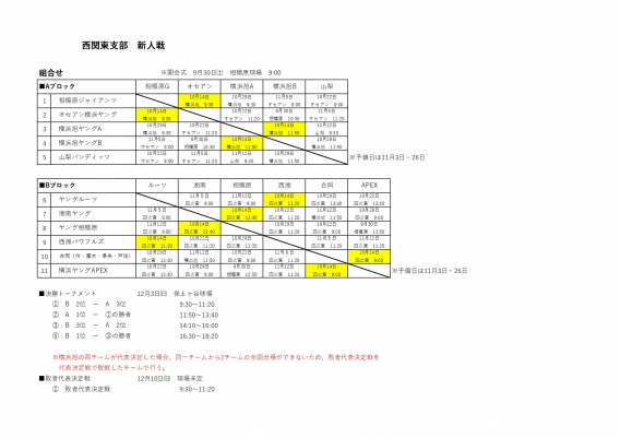 西関東支部　新人戦